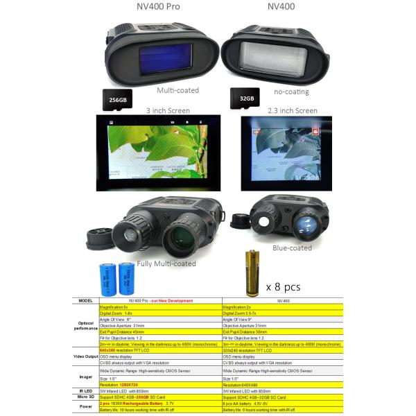 3.5x31 Army Night Vision Binoculars , Dual Tube Day And Night Time Binoculars