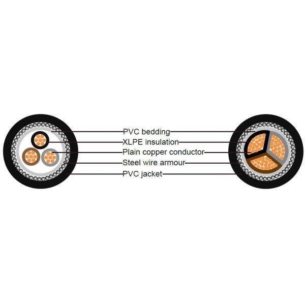 Annealed Copper Low Voltage Electrical Cable Hard Drawn Aluminum 1 Core To 5 Cores