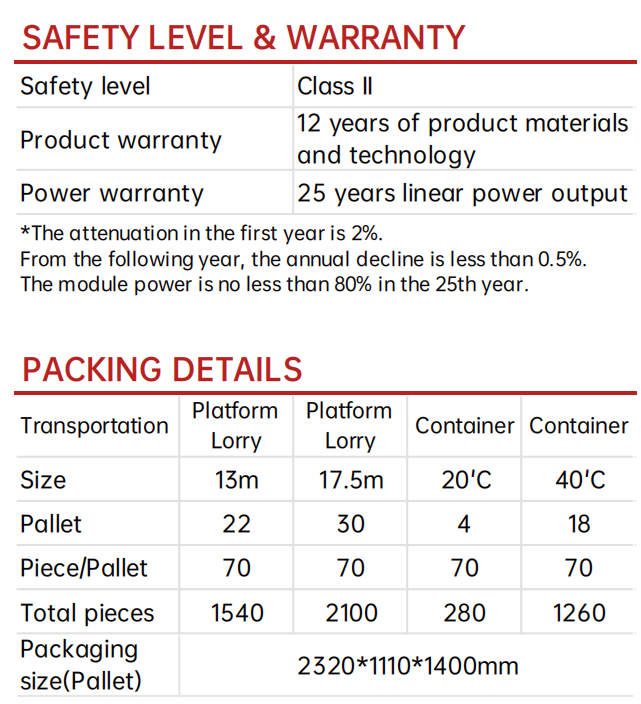 560W Semi-Flexible Solar Module - TOPCon Cell, High Durability for Low-Load Commercial Rooftops