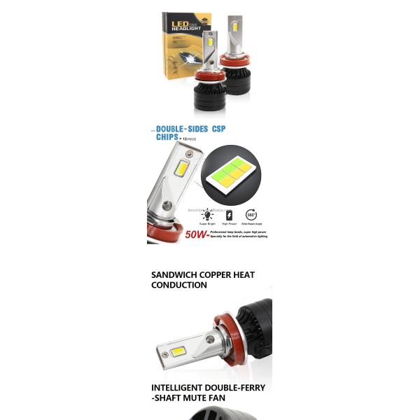 Car head light LED H11 Three-color LED headlights automotive headlamp foglight 12-36V A modified lamp