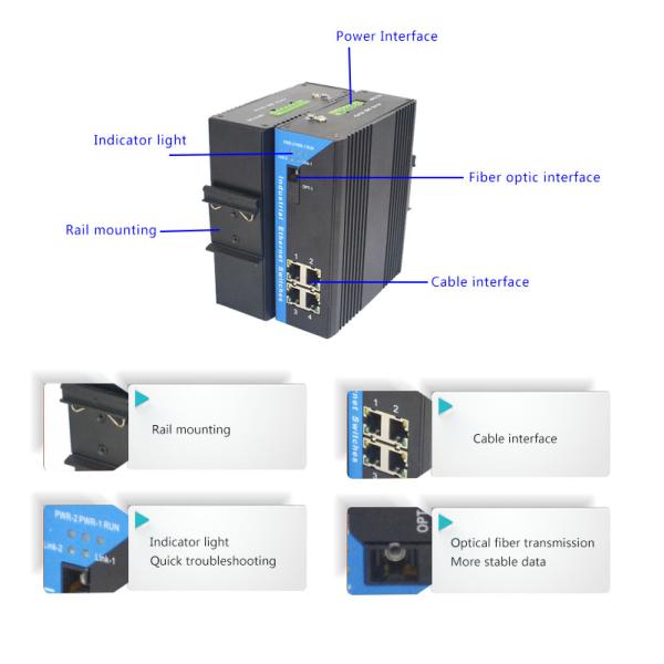 Din Rail 4Port 10/100/1000Base-TX+1 Port 10/100/1000 Base-FX industrial fiber media converter/ethernet switch
