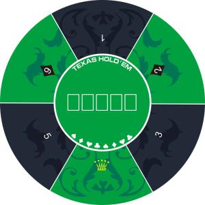 CPM-005 Eco-Friendly /Durable /Non-Toxic Poker Mat Round Rubber Game Table Mat