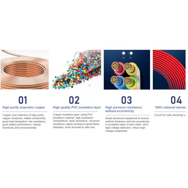 BVR BV Tuf Mineral Insulated Metal Sheathed Cable House Building Electric Wiring 2.5mm 6mm 10mm