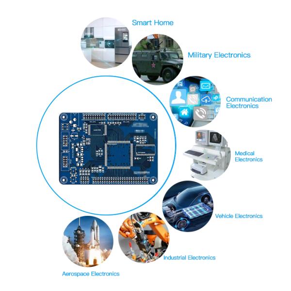 High TG FR4 94v-0 Ipc Multilayer Printed Circuit Board
