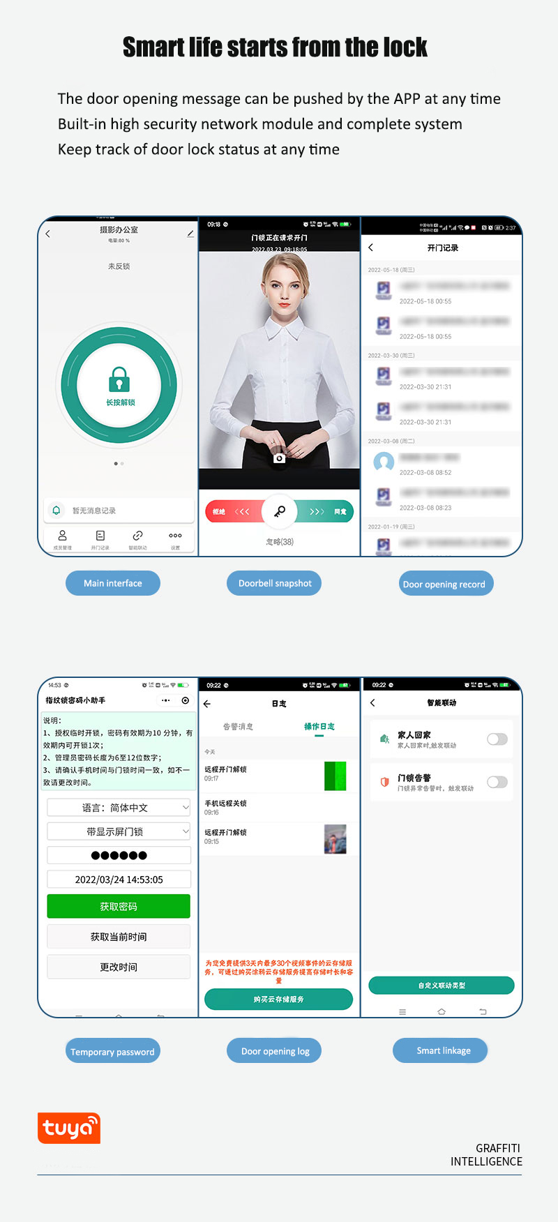 Remote Unlocking Card Code Fingerprint Door Lock With Camera For 5050mm Mortise