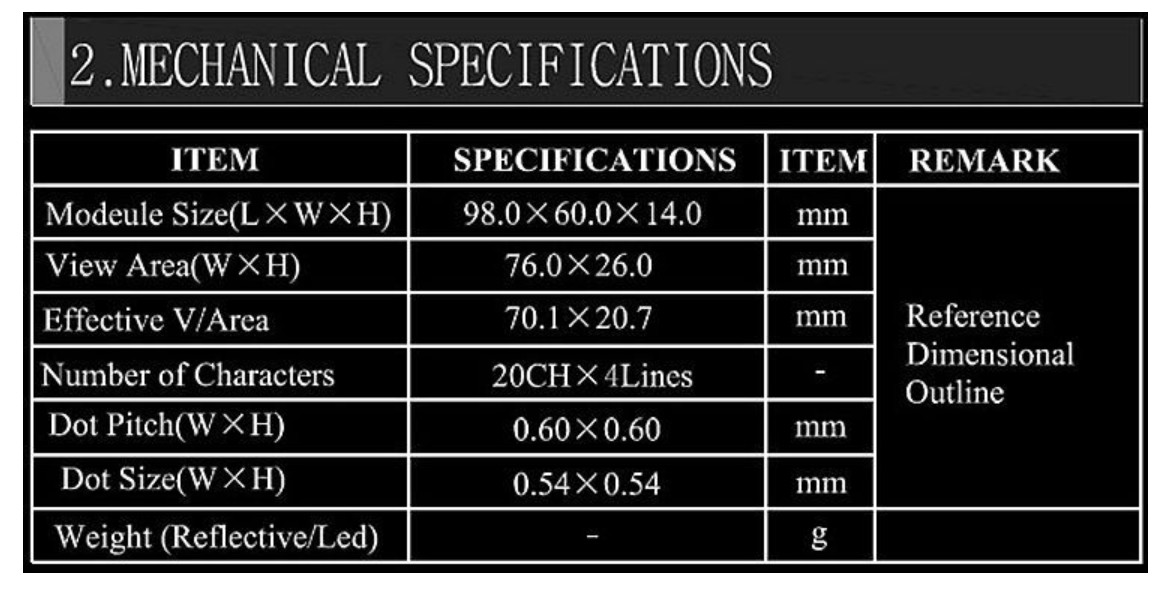 LCM2004 20*4 lines Character LCD Display Module Blue In White 5v LCM