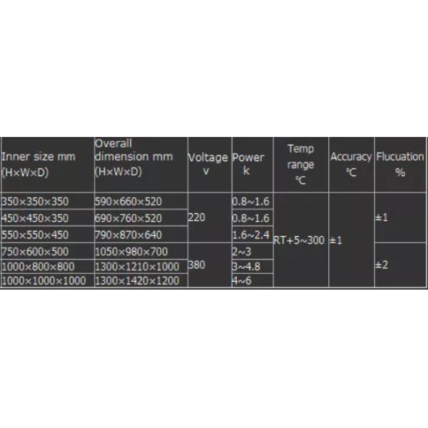 PCB Solder Program Control Electrode Drying Oven
