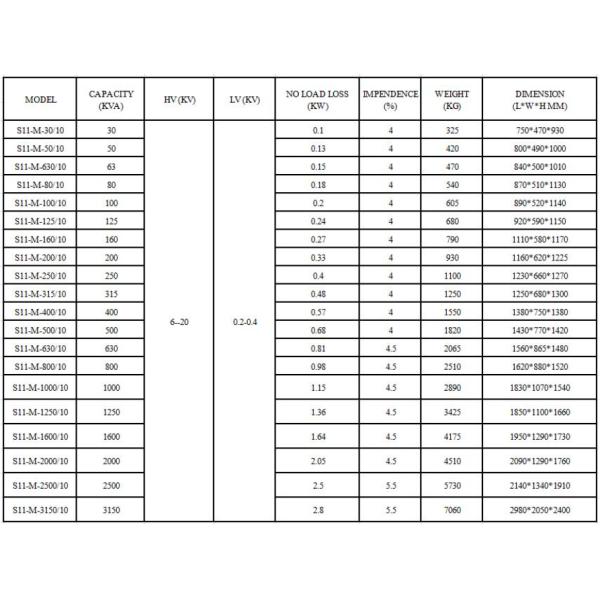 Oil Immersed Outdoor Power Distribution Transformer 3000kva Medium Voltage