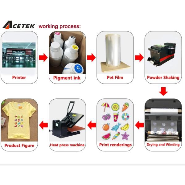 Digital DTF Transfer Film Printer , 70cm Dtf T Shirt Printer With 4720/I3200 Head