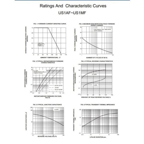1A Us1af Thru Us1mf High Efficiency Rectifier Diode Smaf Package