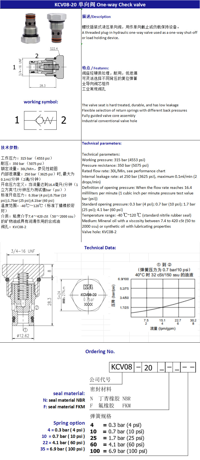 Customized Hydraulic Directional Valve CV08 CV10 Check Valve One Way