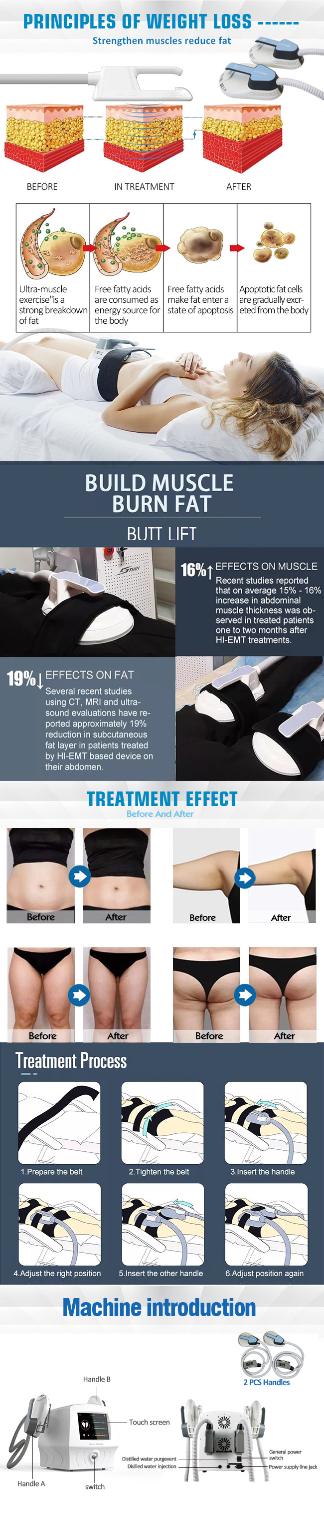 Body Slimming Machine / Vibration Body Slimming Machine / Body Slimming Machine