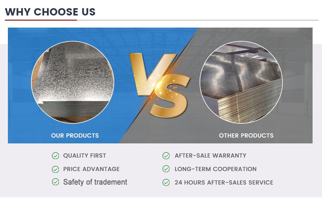 ASTM A36 Q235B Q355 A570 A572 Cold Rolled/Hot Rolled/Stainless/Roofing/Carbon Steel Sheet Galvanized Steel Plate Factory Produces and Sells Itself