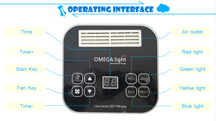 LED PDT Lighting Color Therapy Machine U Type 635nm Red Light Facial Beauty