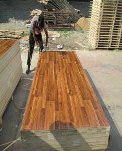 High Quality Melamine Plywood Sheets for Furniture low price melamine plywood