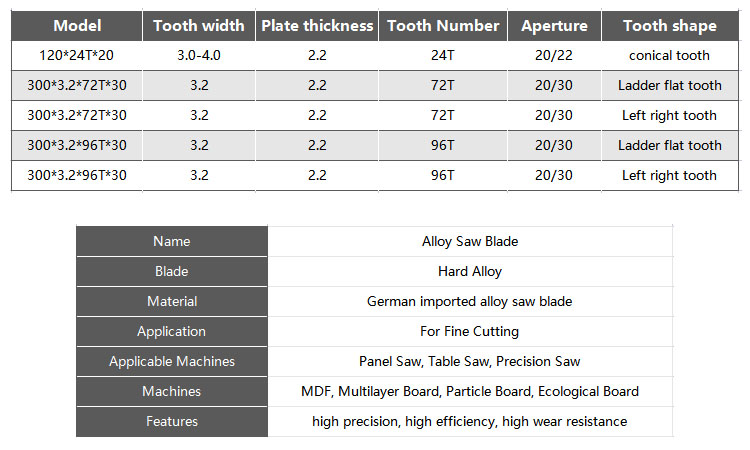Tct Carbide Material Alloy Woodworking Circular Saw Blade for Solid Wood Cutting