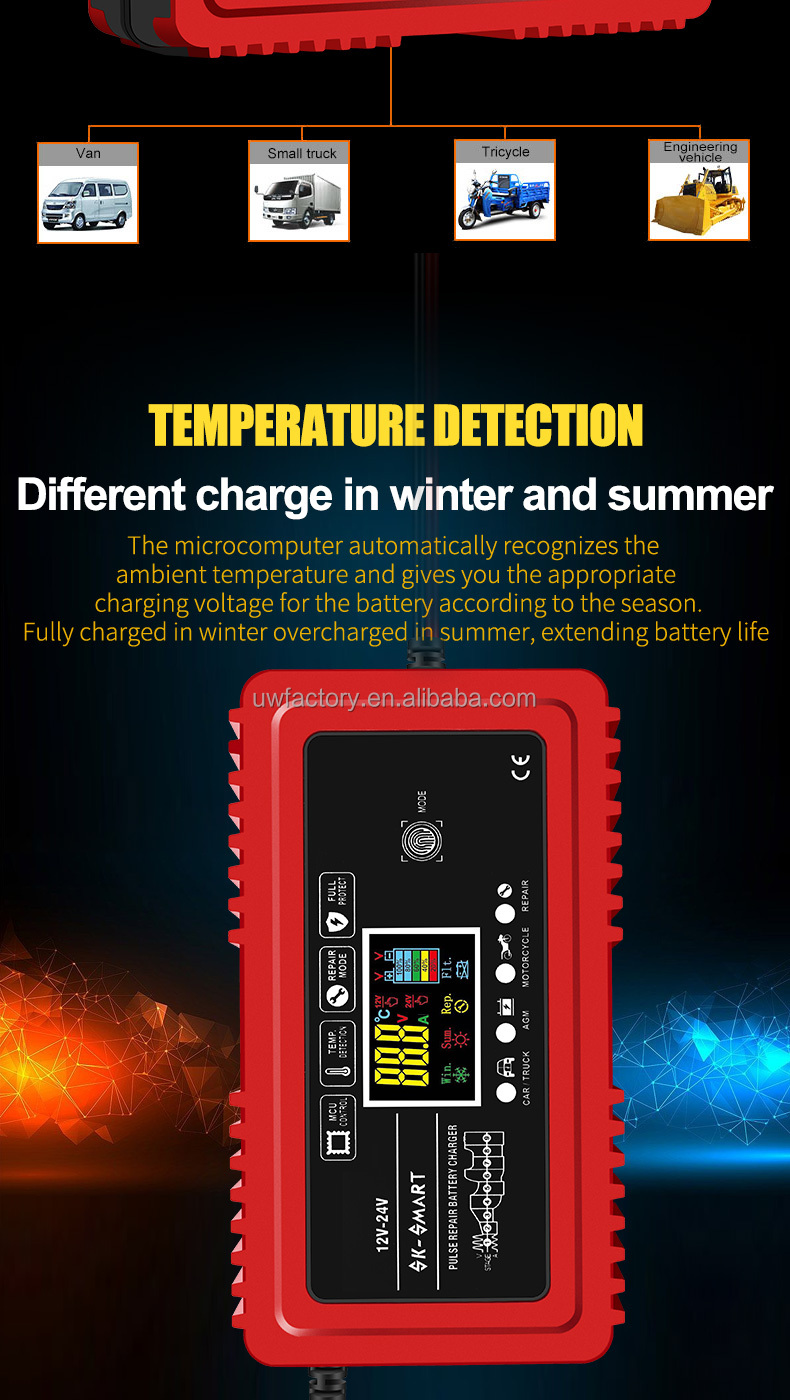 15W/10W/7.5W/5W Automatic Identification Smart Auto Lead Acid Battery Charger 12V 6A 24V 3A for LiFePO4 Lithium Motorcycle
