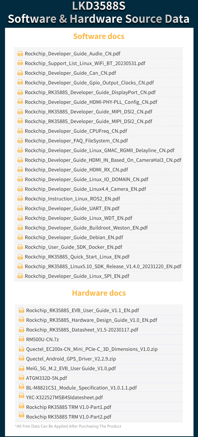RK3588S Linux Single Board Computer Windows Embedded SBC LKD3588S With 4g Lte