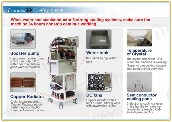 2018 NUBWAY OEM ODM effective result multifunctional SHR IPL E-light skin rejuvenation machine for salon