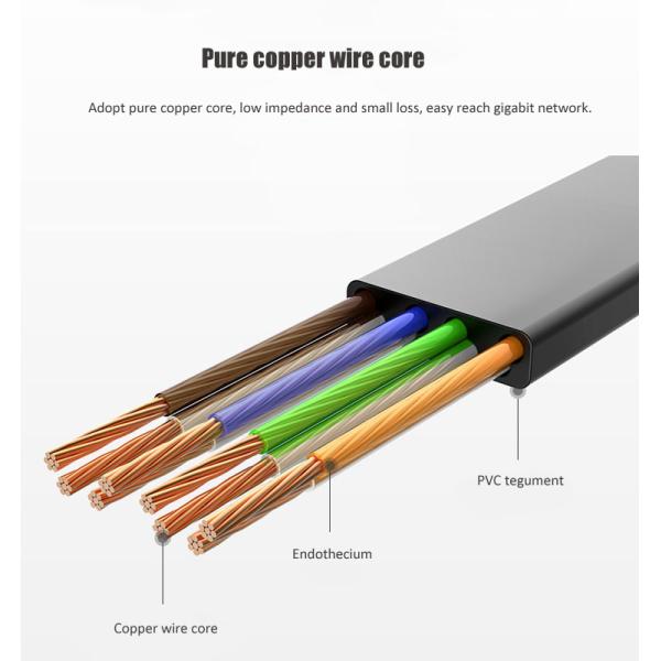 600MHz Flat Fiber Optic Patch Cord Bare Copper Conductor Horizontal Communication Cable