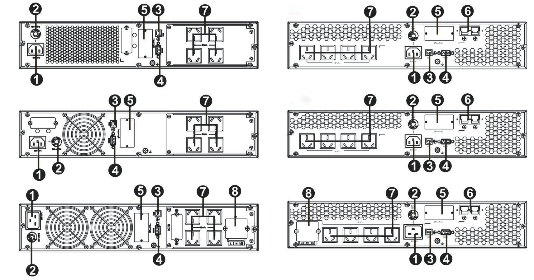 1kva-6kva single UPS/rack mounted/embedded UPS/online power supply