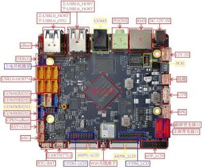 RK3568 Processor POS Motherboard Android 11.0 / Ubuntu 20.04 / Debian 11.0 System