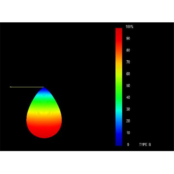 Waterproof IP65 15000 Lumen LED SMD Flood Light 100W