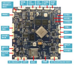 China GPIO GPS MIPI RTC Embedded System Board Industrial For Industrial android wholesale