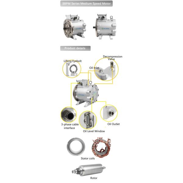 Permanent Magnetic AC 355KW IP54 3 Phase Ac Synchronous Motor