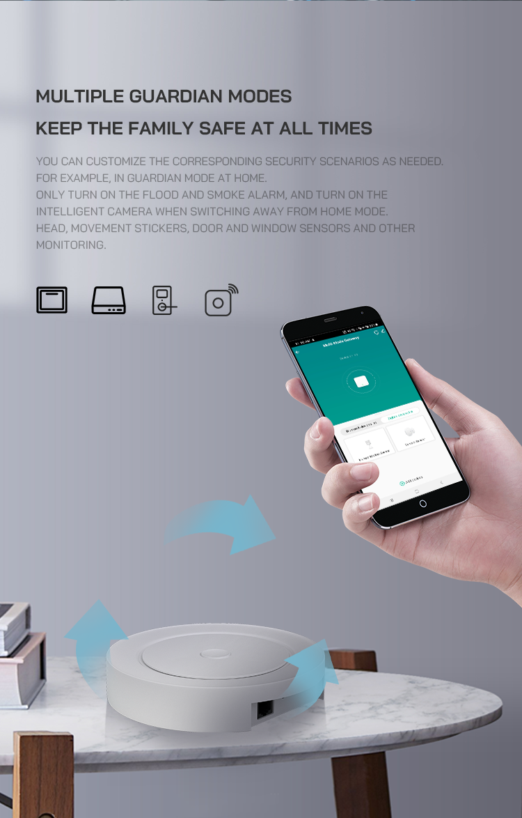 Homelife Tuya Multimode Gateway 1920x1080 APP Control Waterproof
