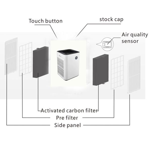 90m2 Carbon Filter Air Purifier