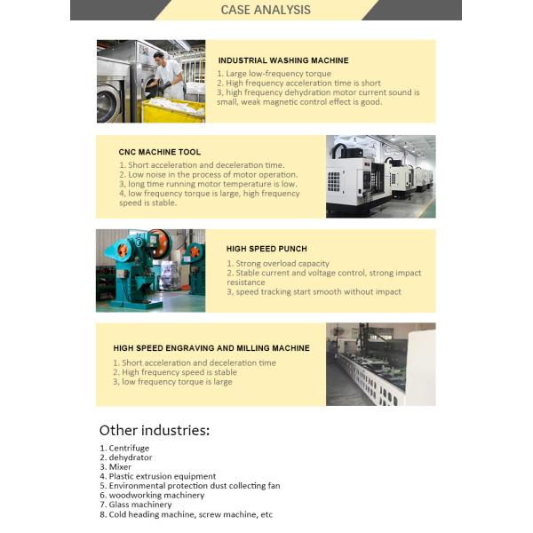 90KW V/F Control VSD Frequency Inverter , Three Phase VFD For Three Phase Motor