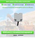 RS422 Output Form UNIVO UBTM205Y Fibre Optic Gyroscope Sensors for Precise