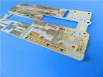Conformal antennas use 2-layer 15-millimeter IsoClad 933 PCB substrates without