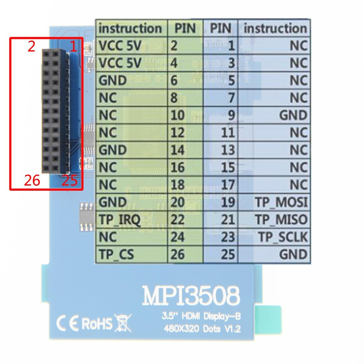 3.5 Inch TFT Resistive Touch Screen 480×320 Resolution LCD Display Module