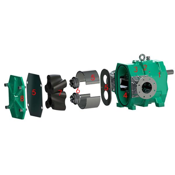 Portable Stable Emergency Water Pumps Self Priming Low Pulsation