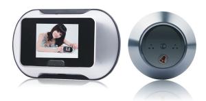 Digital peephole Viewer