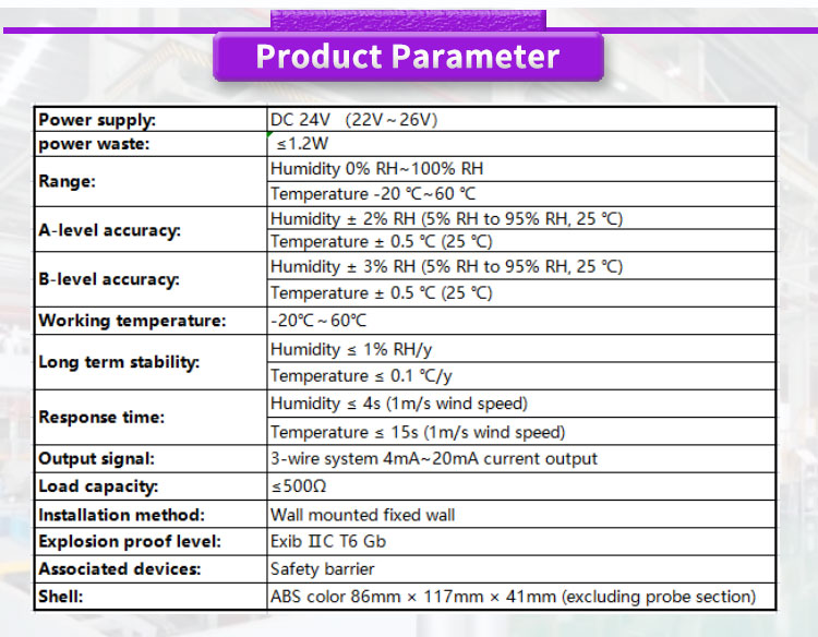 UBWH-W High precision temperature and humidity sensors 4mA-20mA output high precision sensors