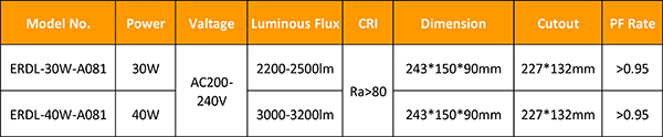 shopping mall lighting 30w 40w led rectangular downlight cob recessed with lifud driver
