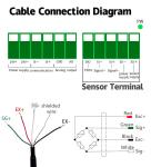 Delta Control Summing Junction Box Elevator Lifting Weighing Overload Controller