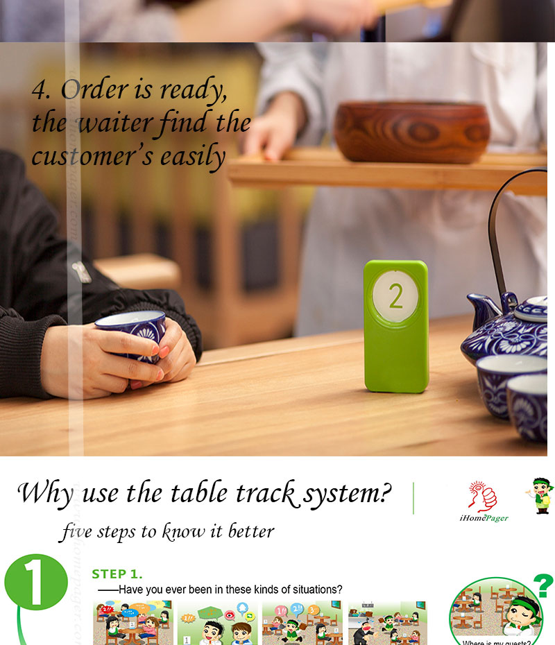 Smart Table Tracker System Fast Casual Eatery Speeds Food Delivery With Table Tracking System