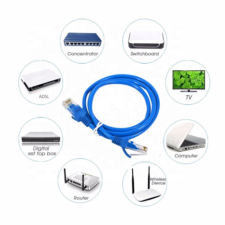 Custom 1m 5m 10m 100m Cat5 Cat5e Cat6 Cat7 STP UTP RJ45 Patch Cord Lan Ethernet Network Cable