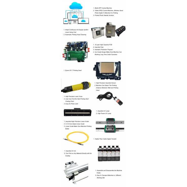 Long Life Vertical UV Wall Printer , Wall Printing Machine Using Power 120W