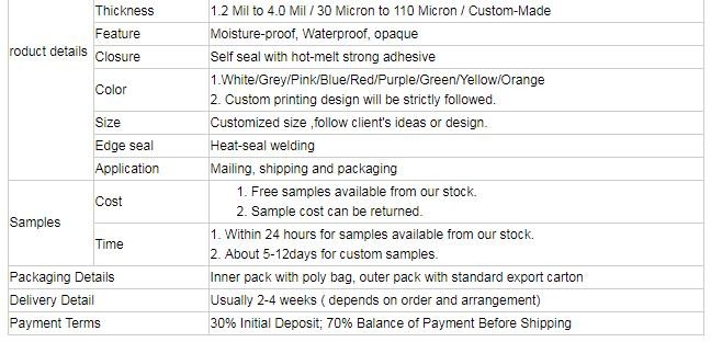 TNT DHL shipping packing list document envelopes, packing list padded envelope, tamper proof express use plastic packing