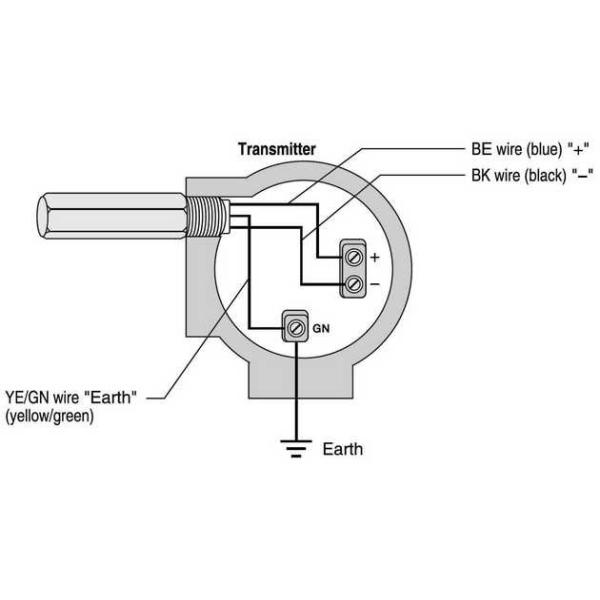 Hazardous Area Surge Protection Equipment For 4-20mA Measuring Control And Bus System