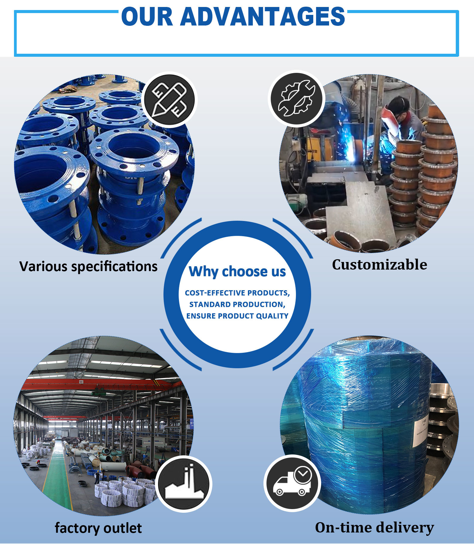 High Strength And Durability Steel Joint Flexible Design And Construction With Flange Connection