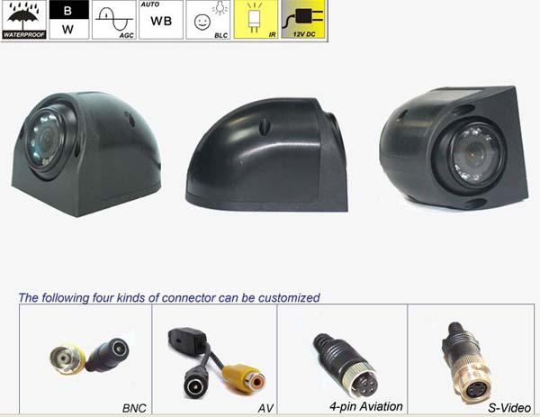 Quality Side View Camera Color CCD Shell material aluminum alloy 669 for sale