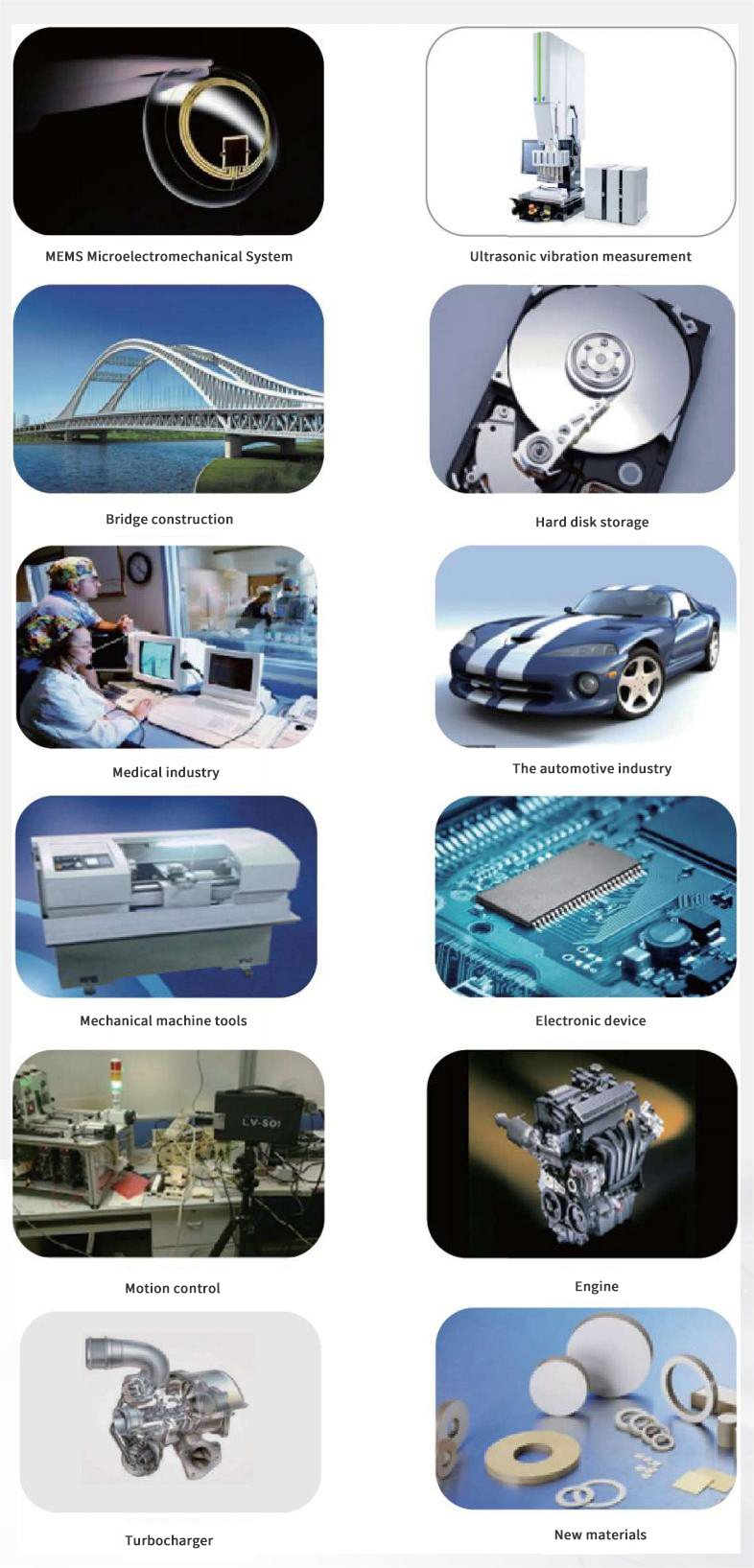 Digital Display Sensor And Transmitter UBZD4000Y Vibration Monitoring Machine