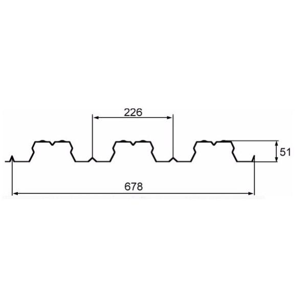 Metal Sheet Floor Decking Roofing Roll Forming Machines with Embossing Rollers Design