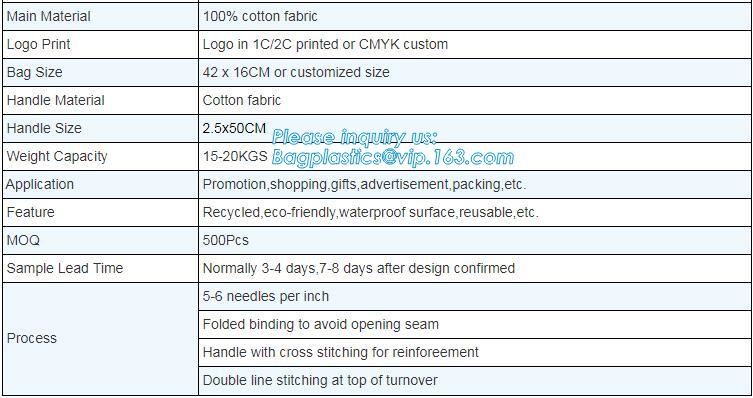 Custom silk screen printed Cotton material handle style blank natural cotton canvas bag without logo bagplastics bagease